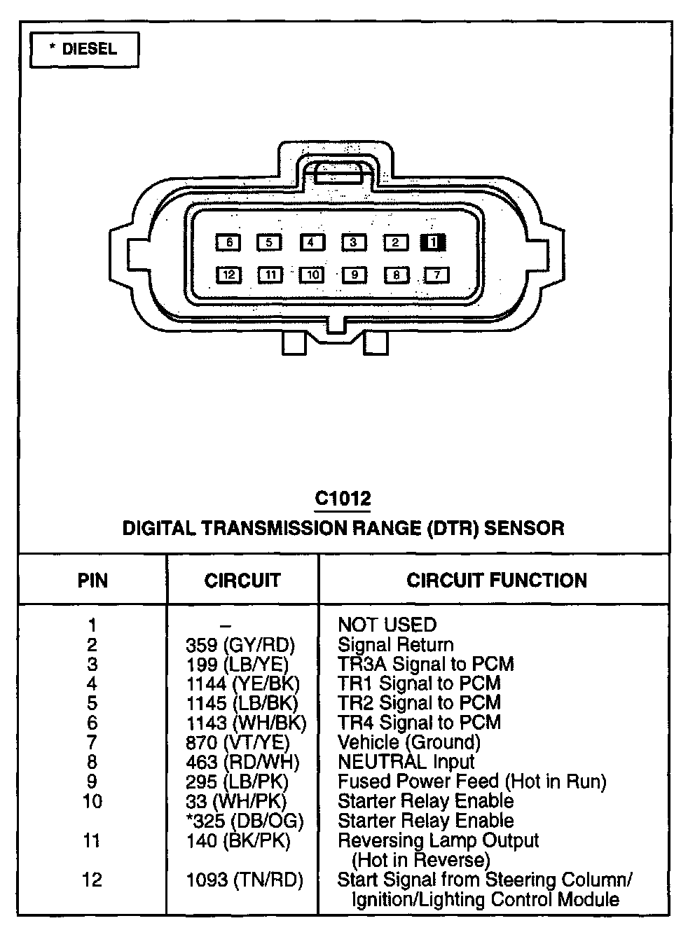 Factory service manual diagram