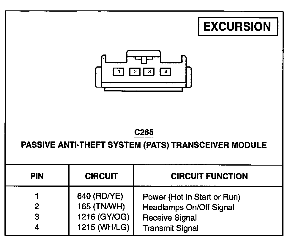 Factory service manual diagram