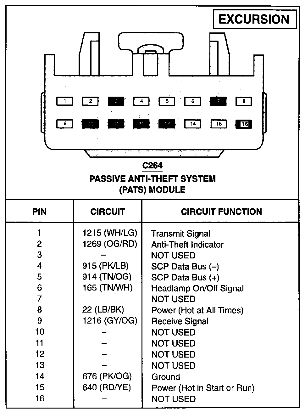 Factory service manual diagram