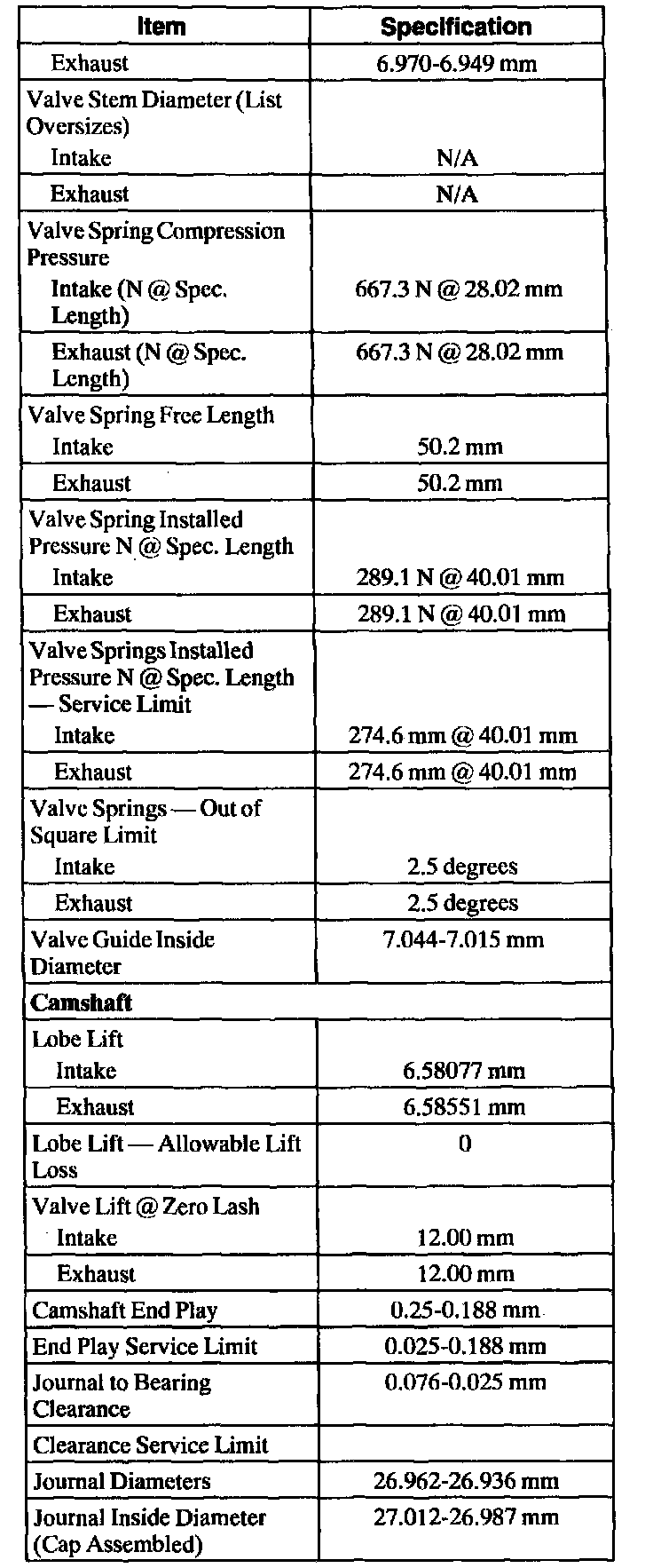 Factory service manual diagram