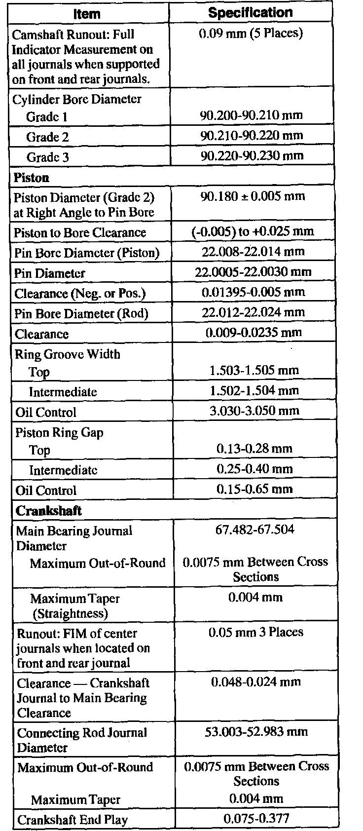 Factory service manual diagram