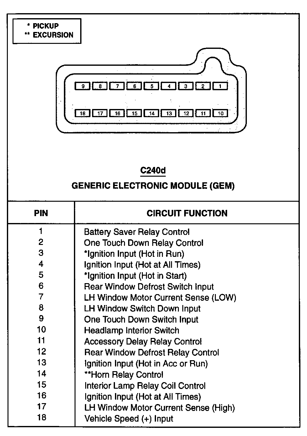 Factory service manual diagram