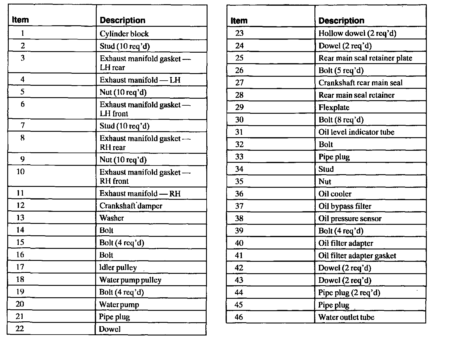 Factory service manual diagram