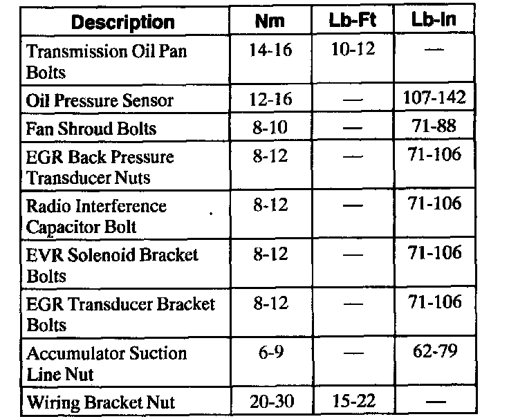 Factory service manual diagram