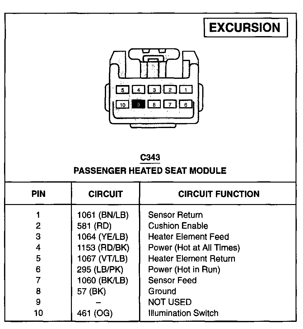 Factory service manual diagram