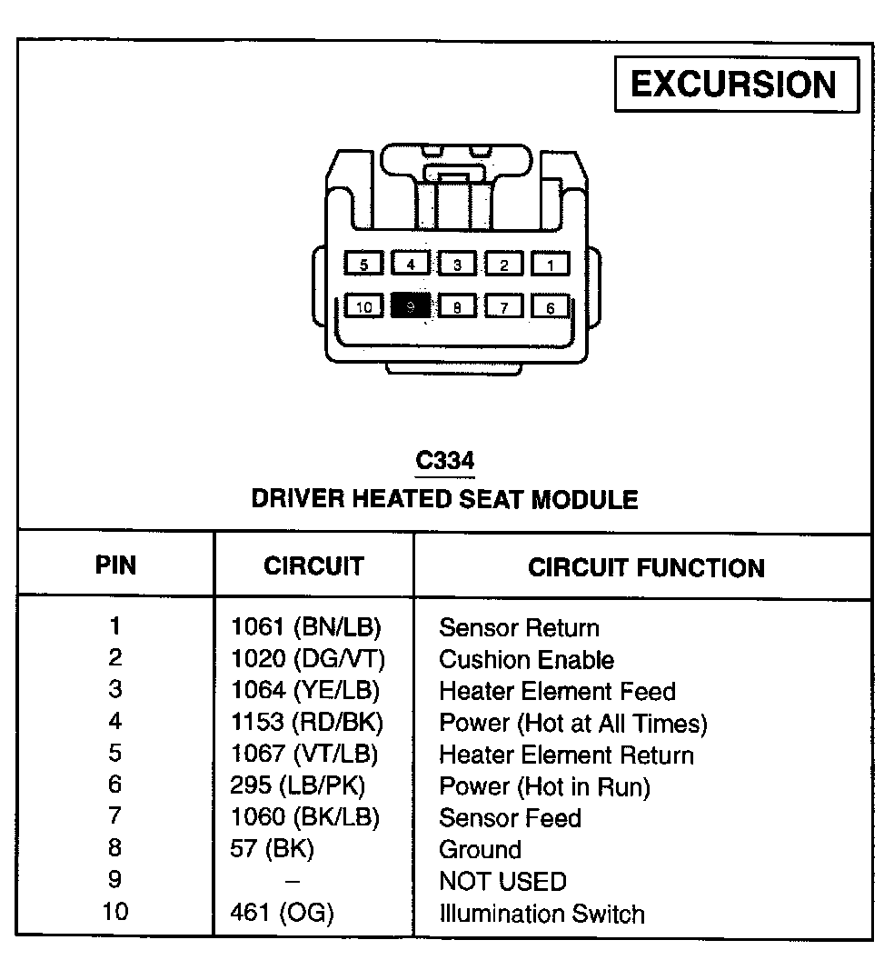 Factory service manual diagram