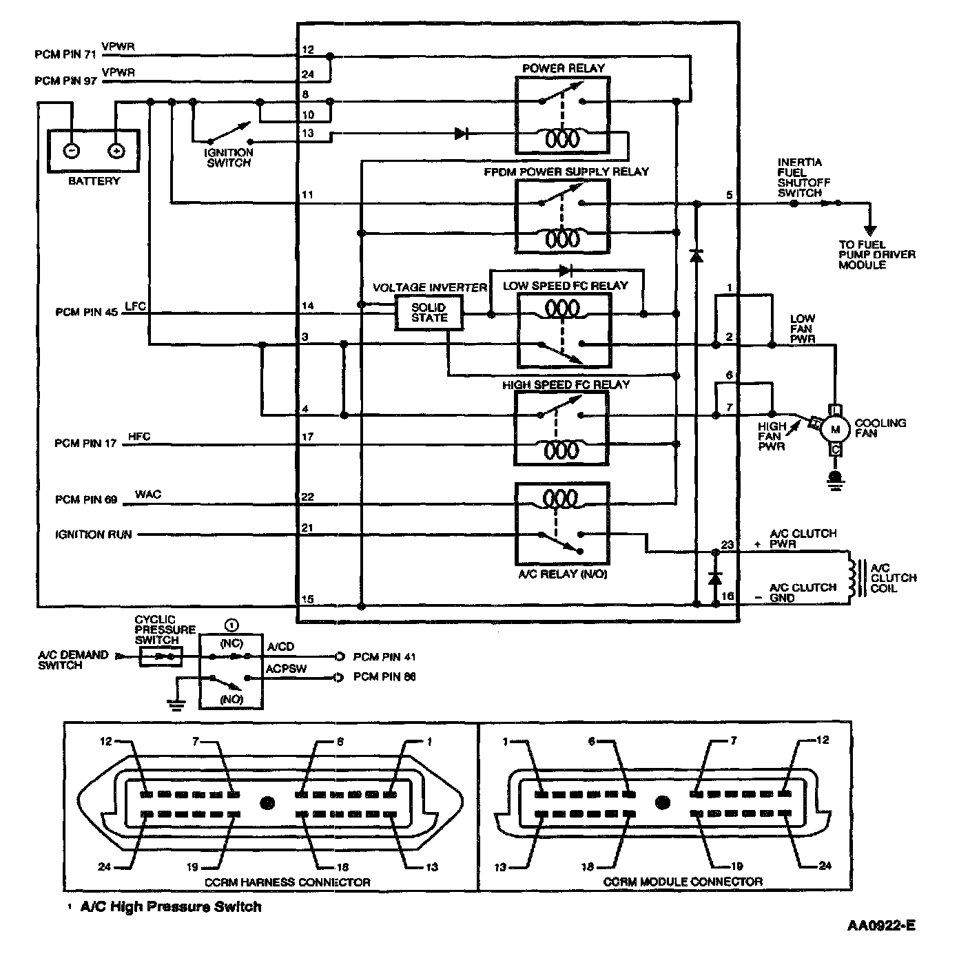 Factory service manual diagram