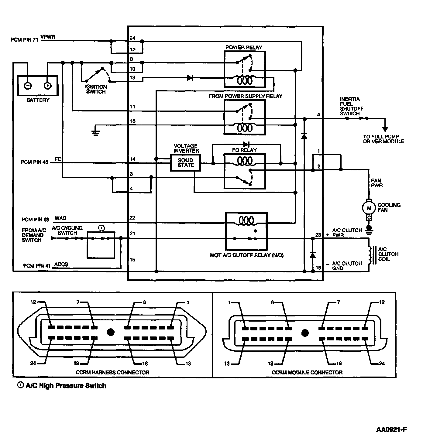 Factory service manual diagram