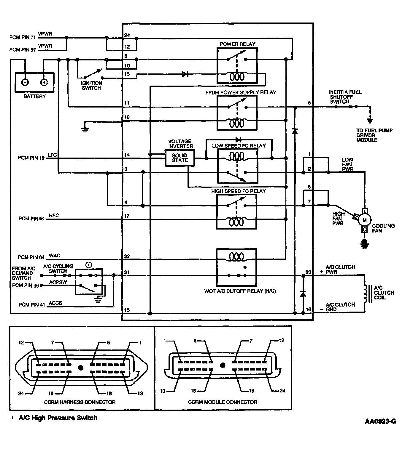 Factory service manual diagram