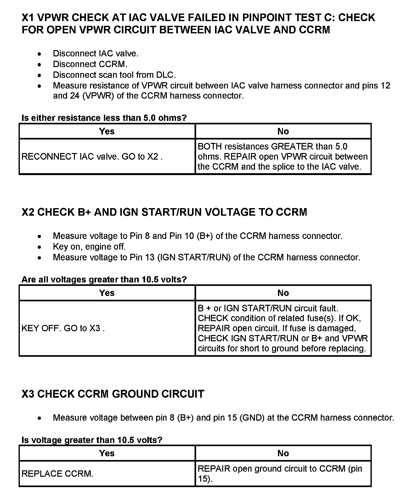 Factory service manual diagram