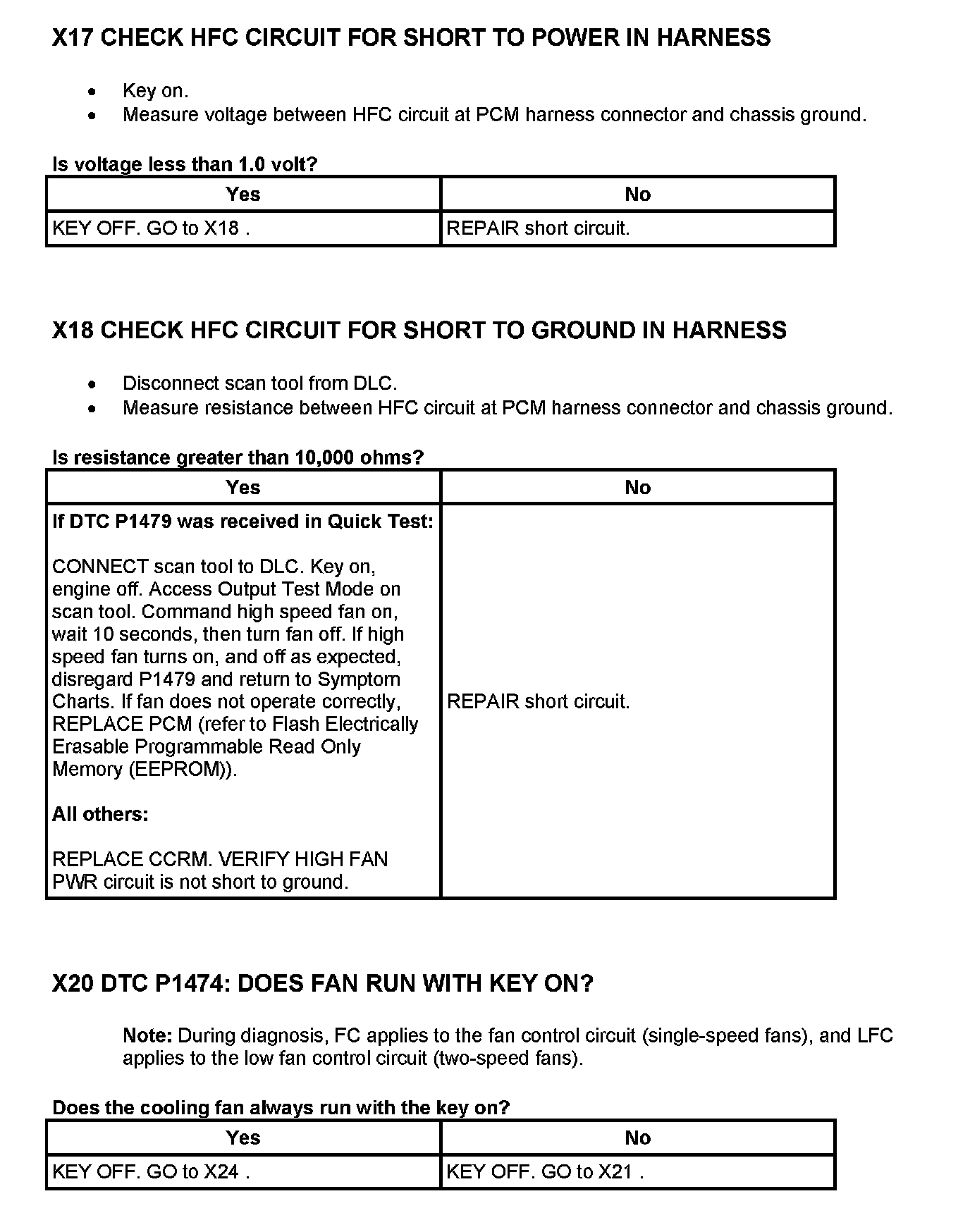 Factory service manual diagram