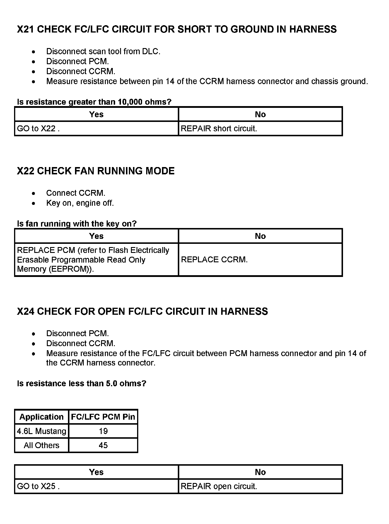 Factory service manual diagram