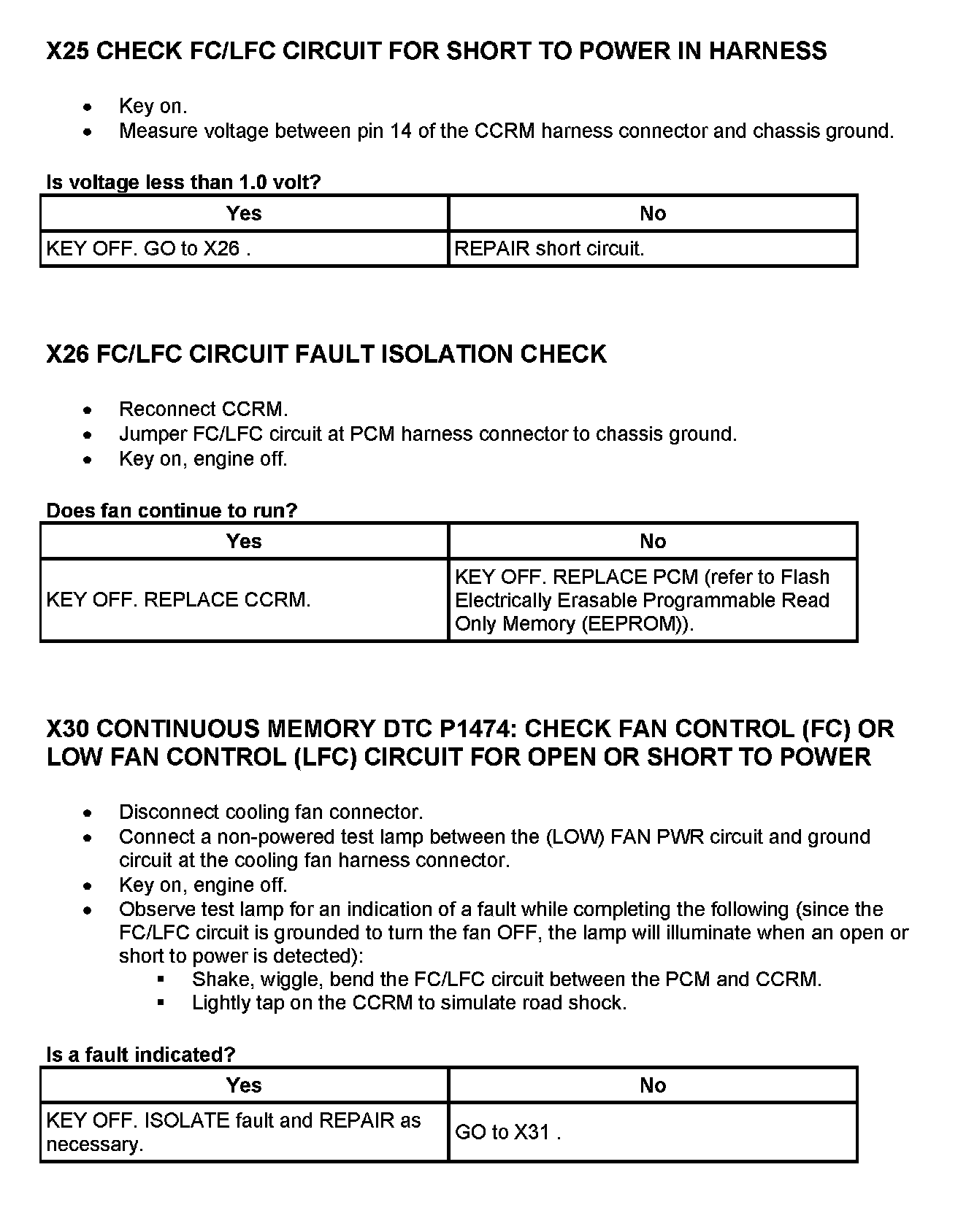 Factory service manual diagram
