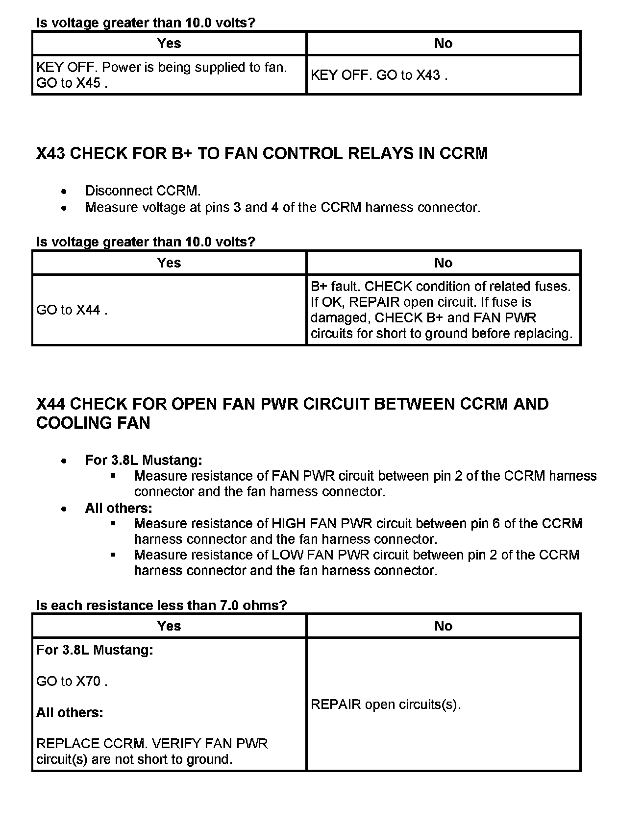 Factory service manual diagram
