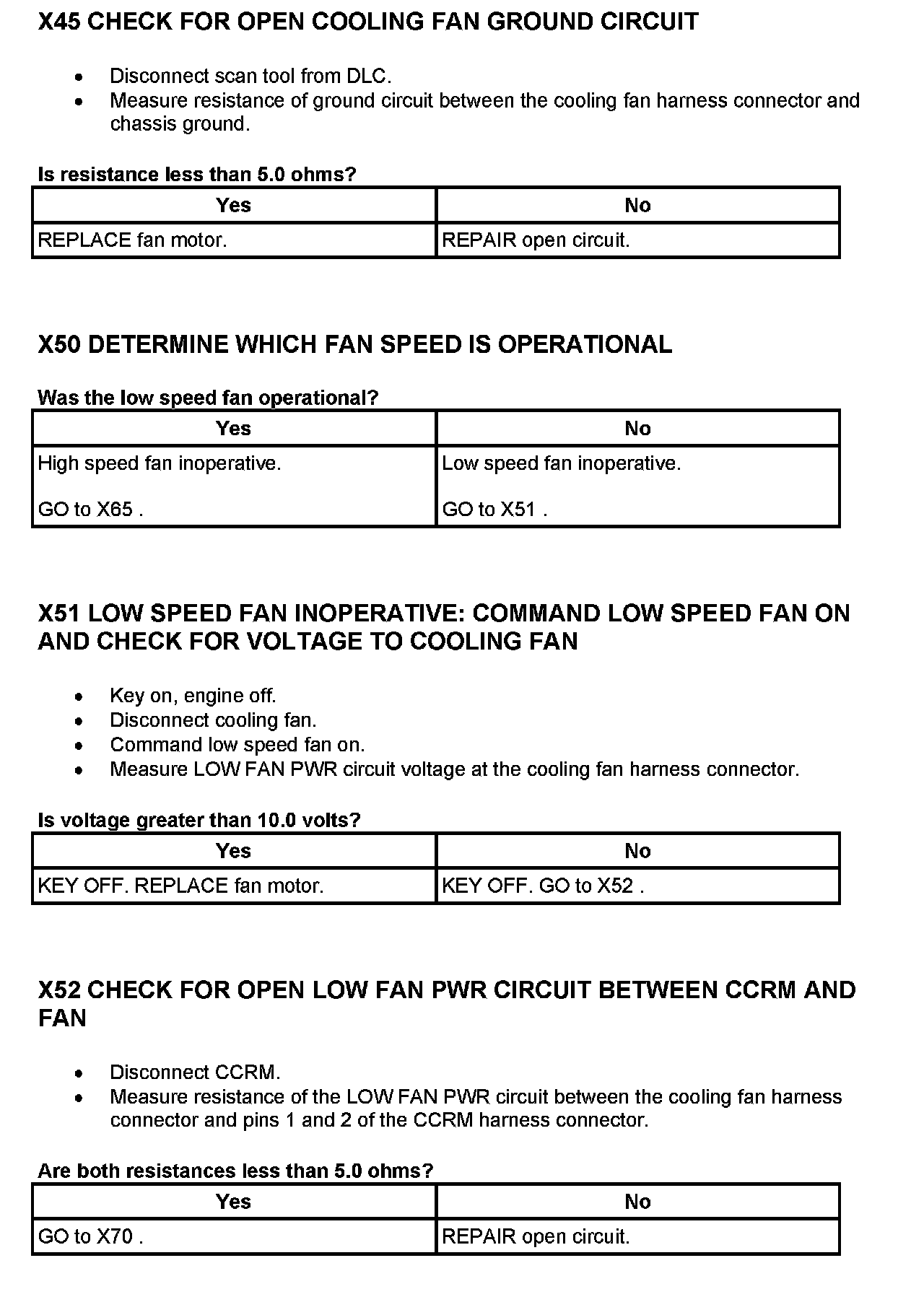 Factory service manual diagram
