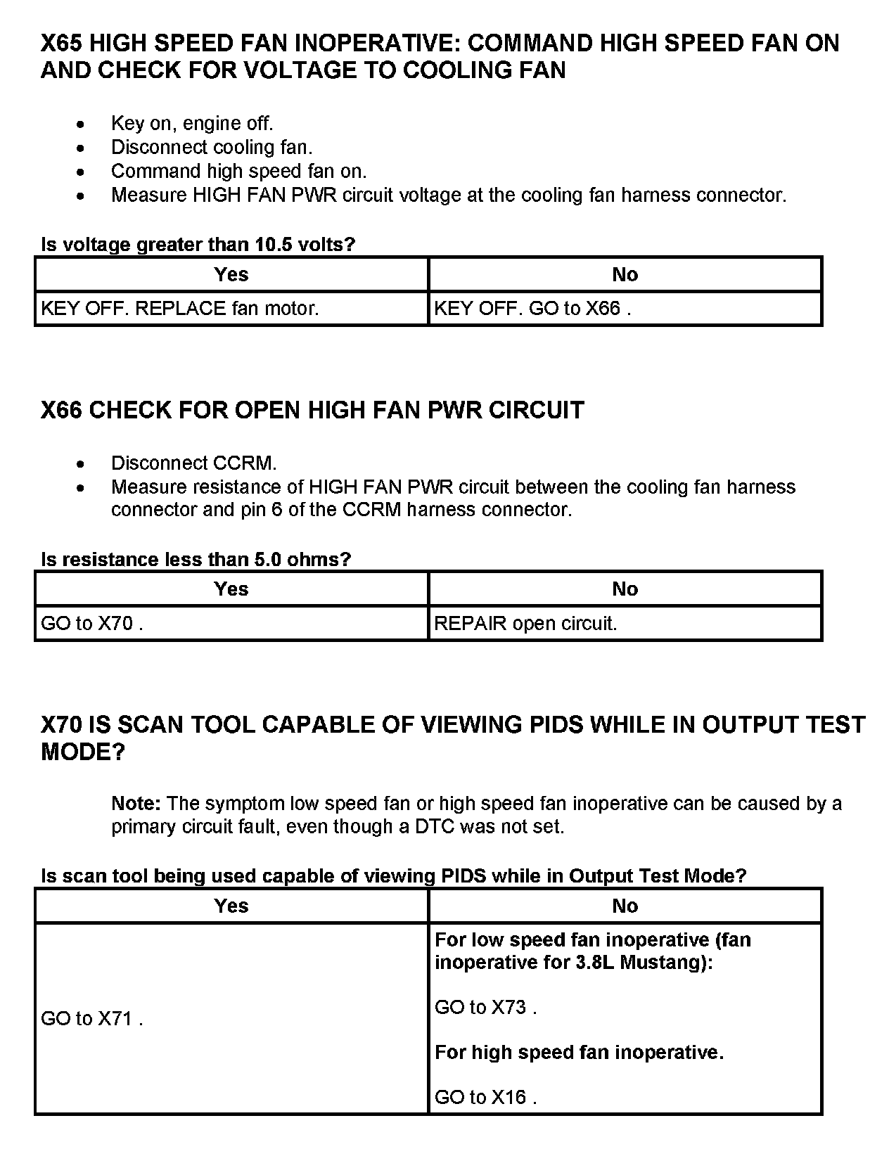 Factory service manual diagram