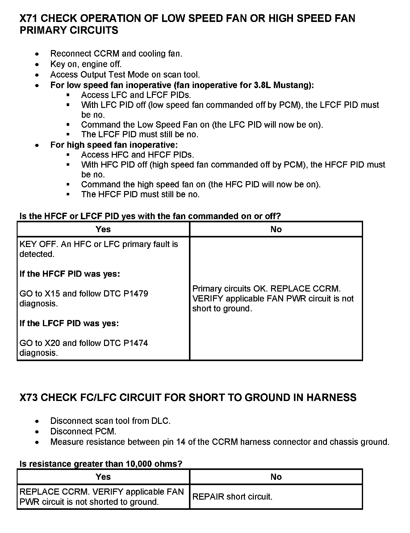 Factory service manual diagram