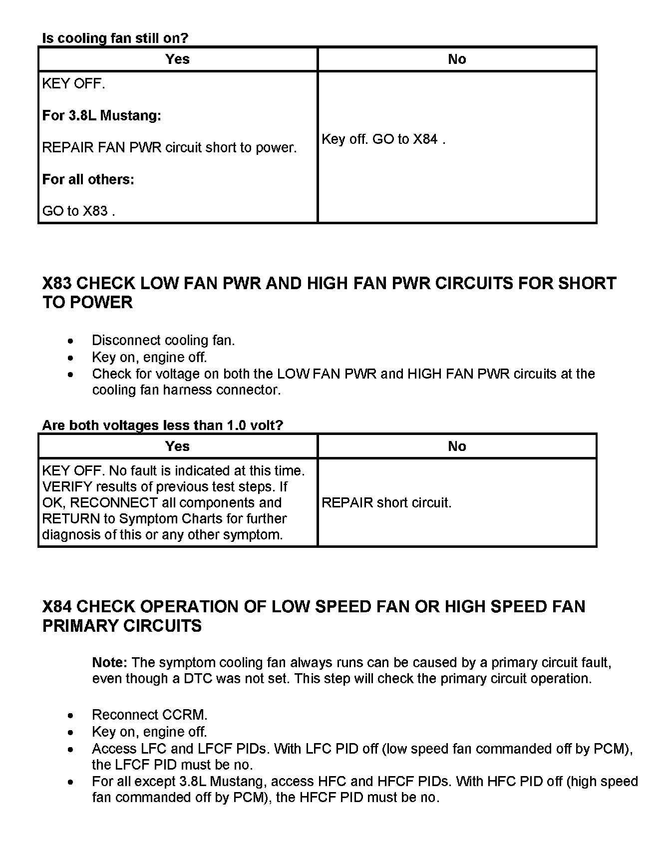 Factory service manual diagram