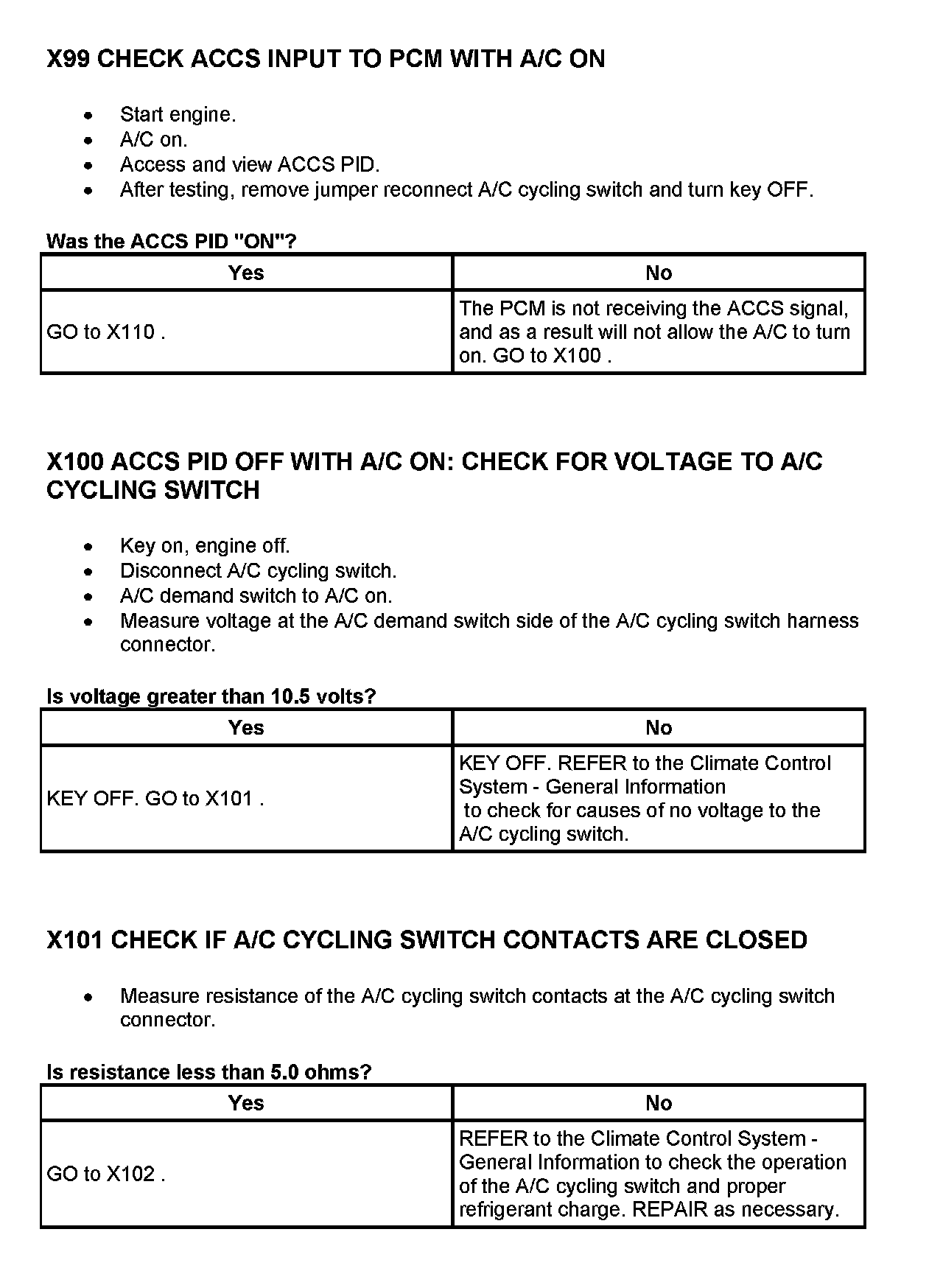 Factory service manual diagram