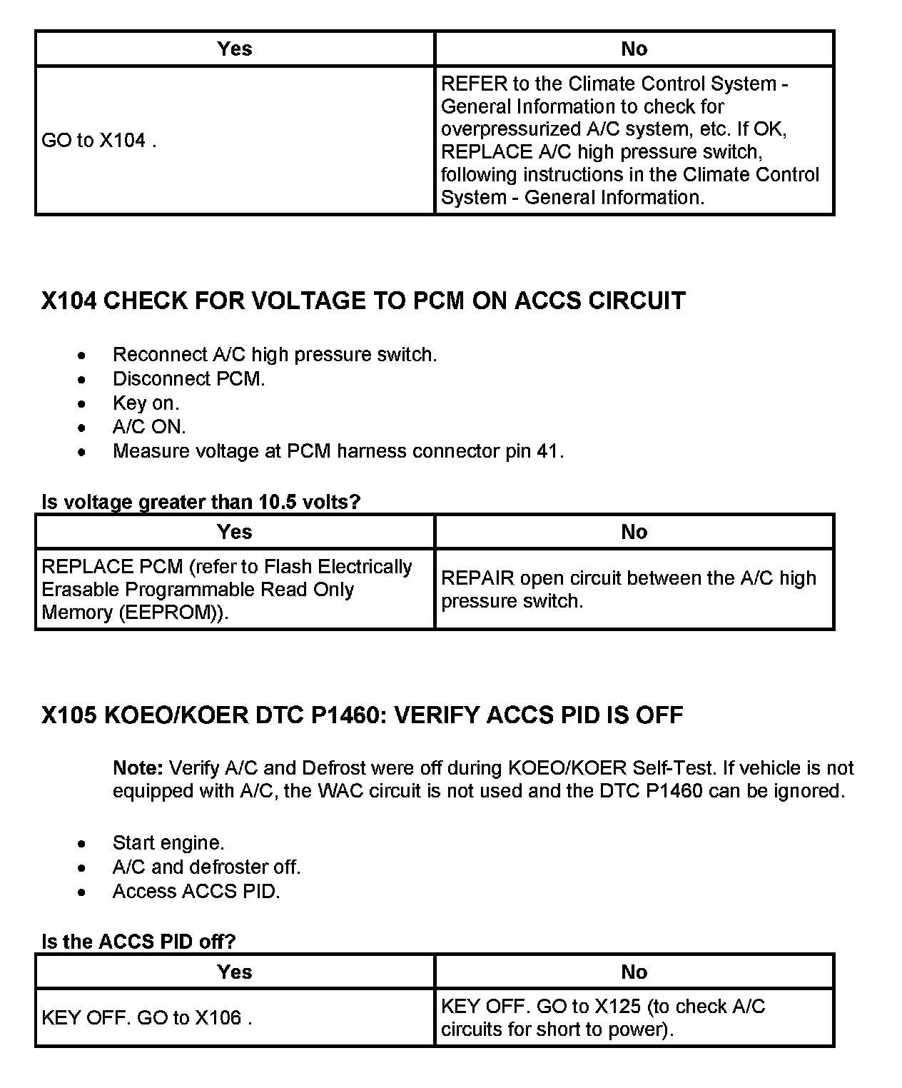 Factory service manual diagram
