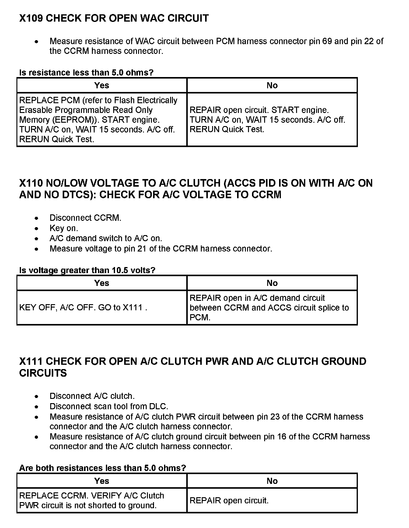 Factory service manual diagram