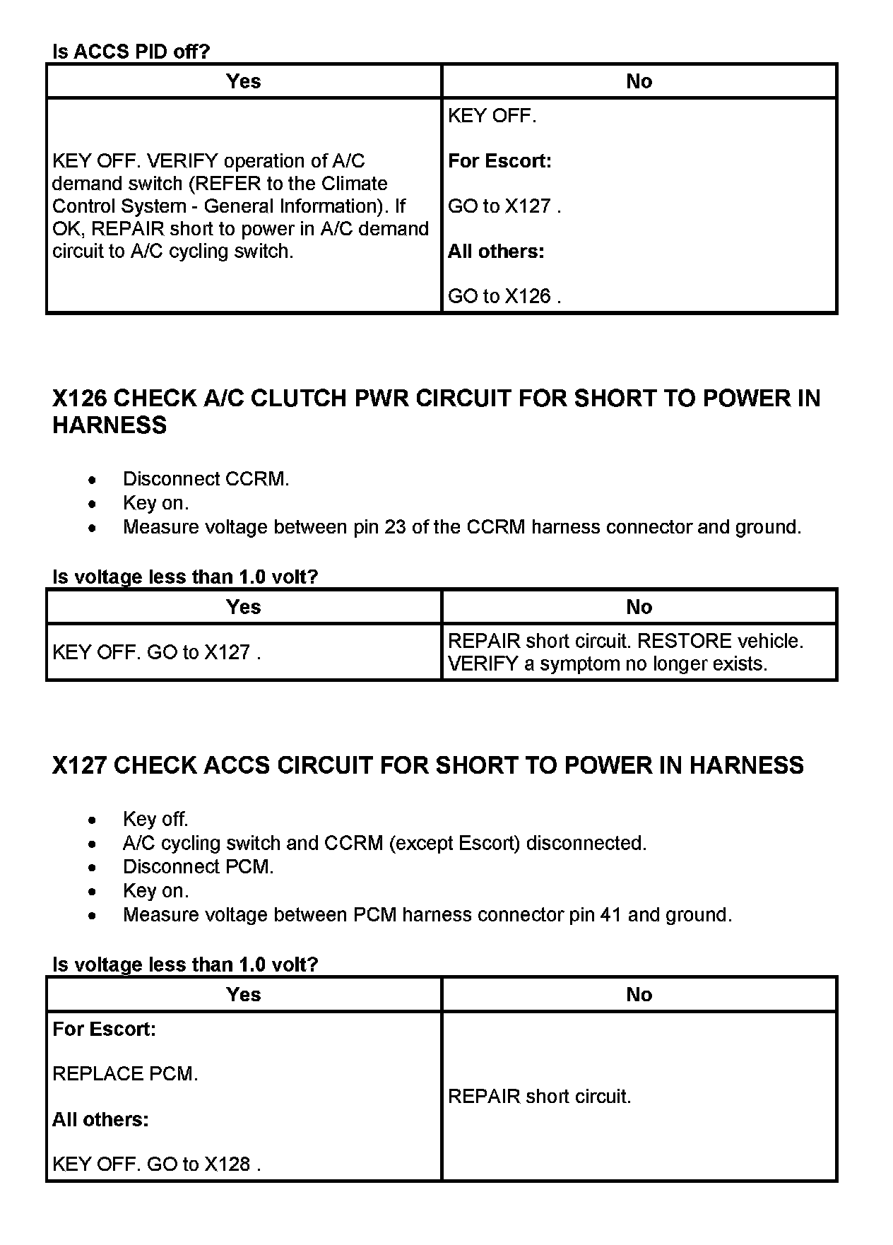 Factory service manual diagram