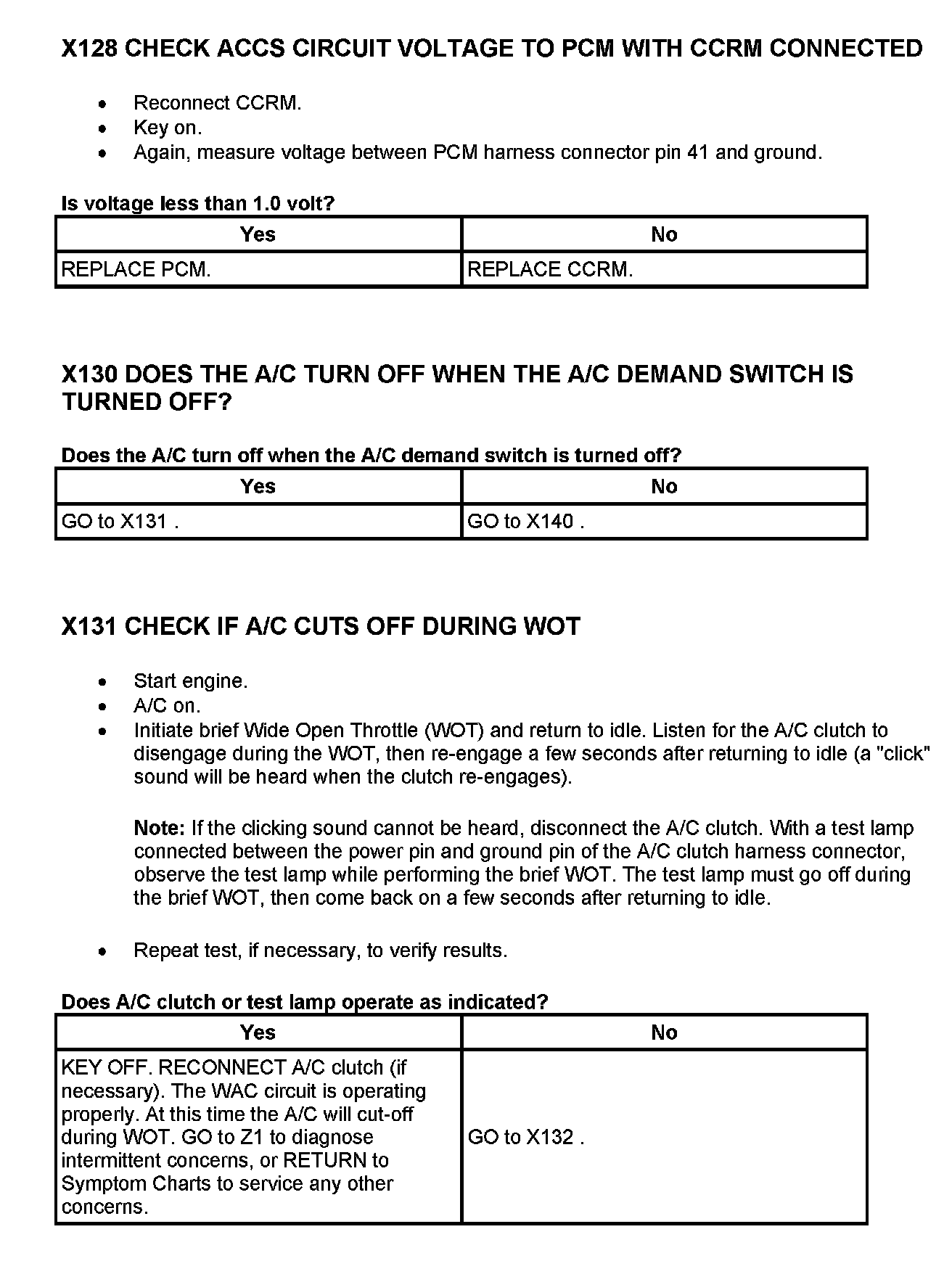 Factory service manual diagram