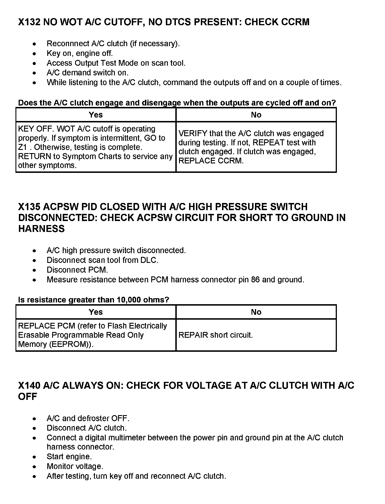 Factory service manual diagram