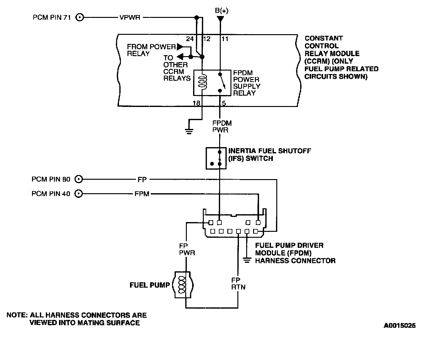 Factory service manual diagram
