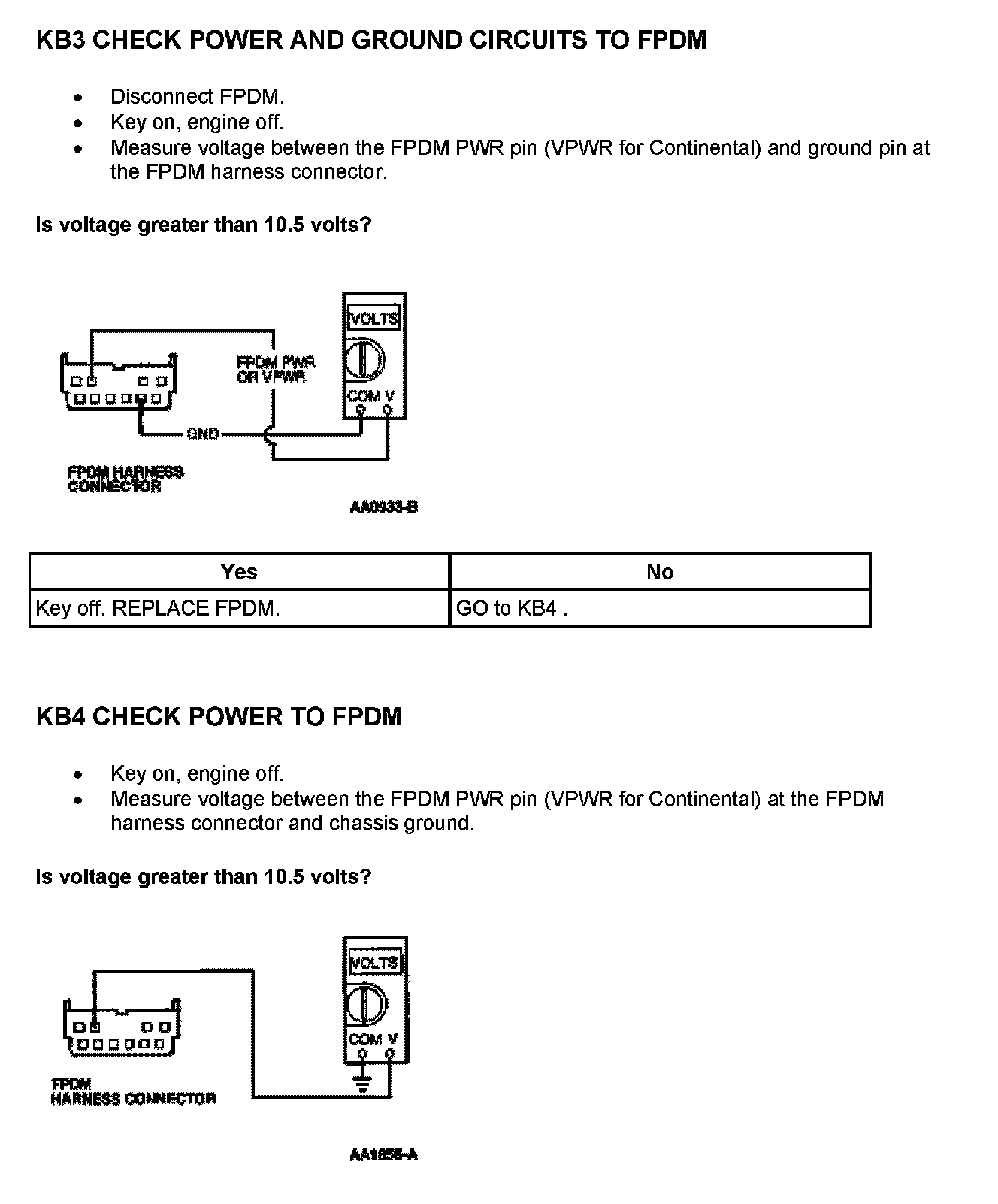 Factory service manual diagram