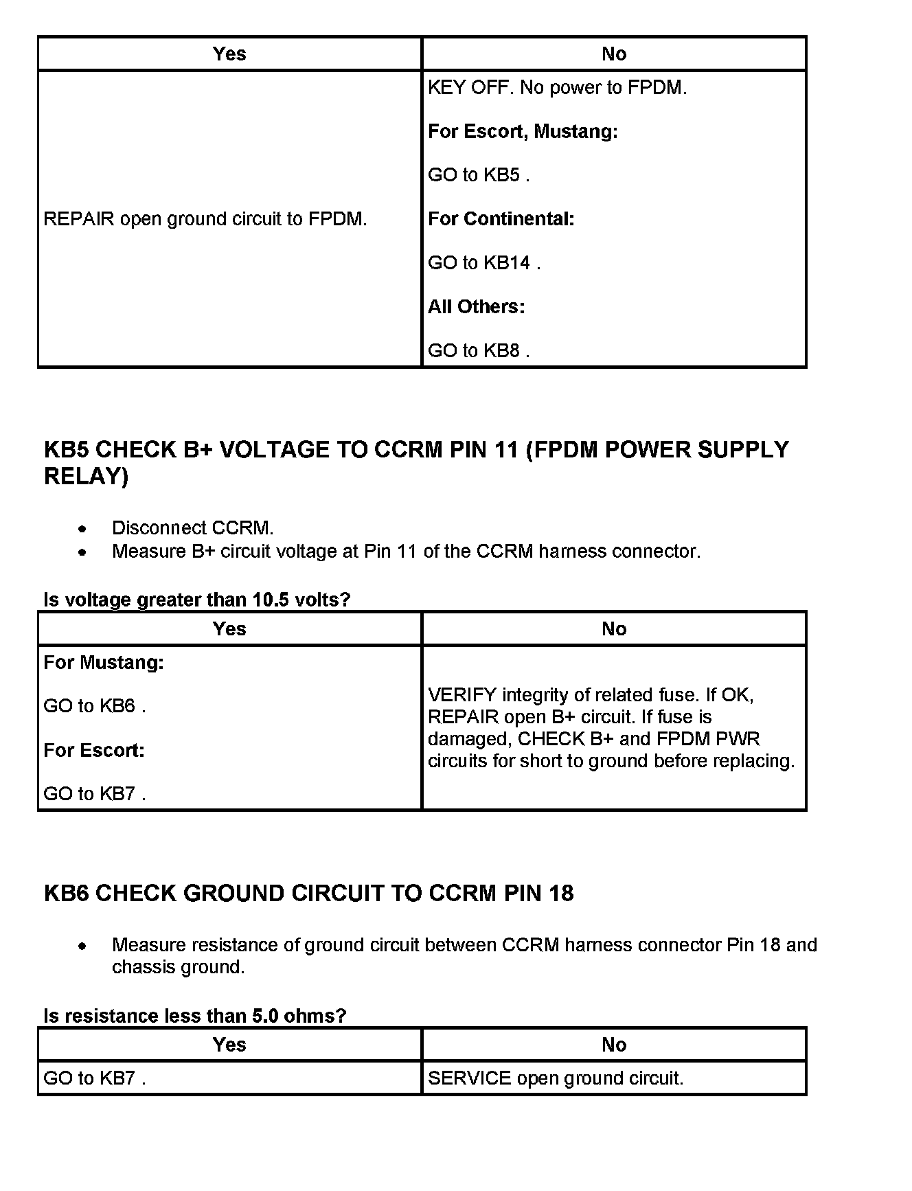 Factory service manual diagram