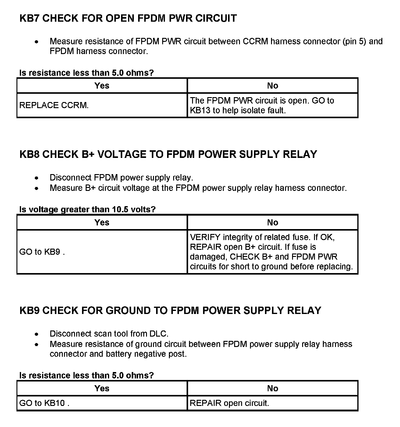 Factory service manual diagram