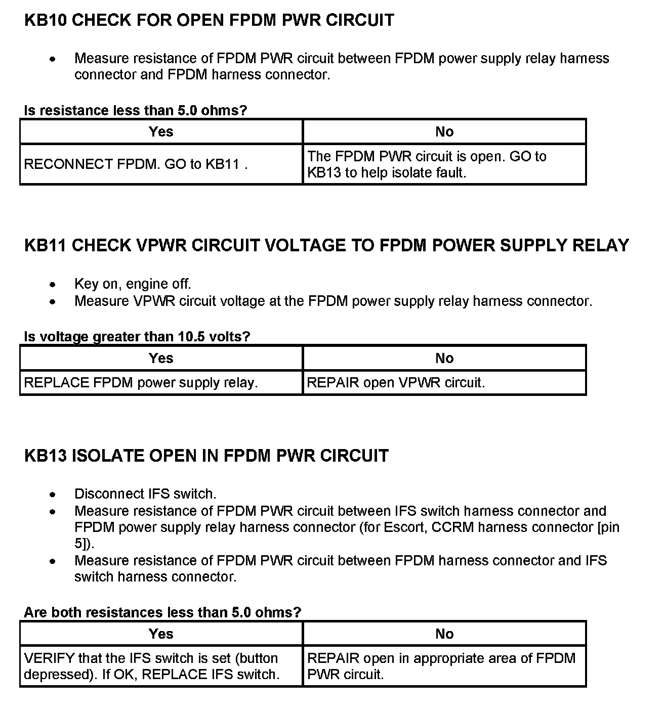 Factory service manual diagram