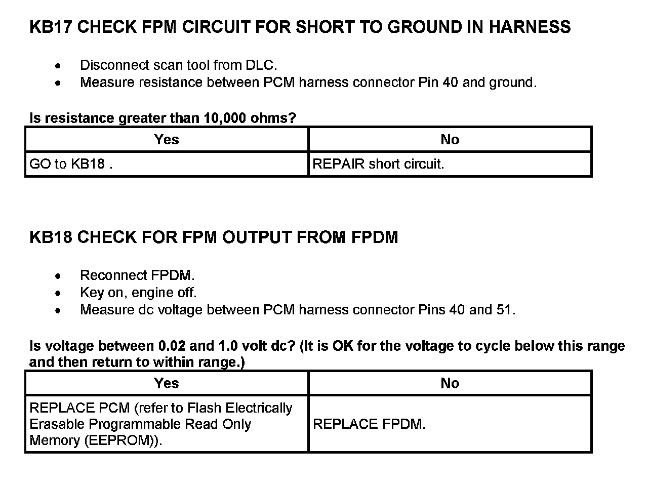Factory service manual diagram