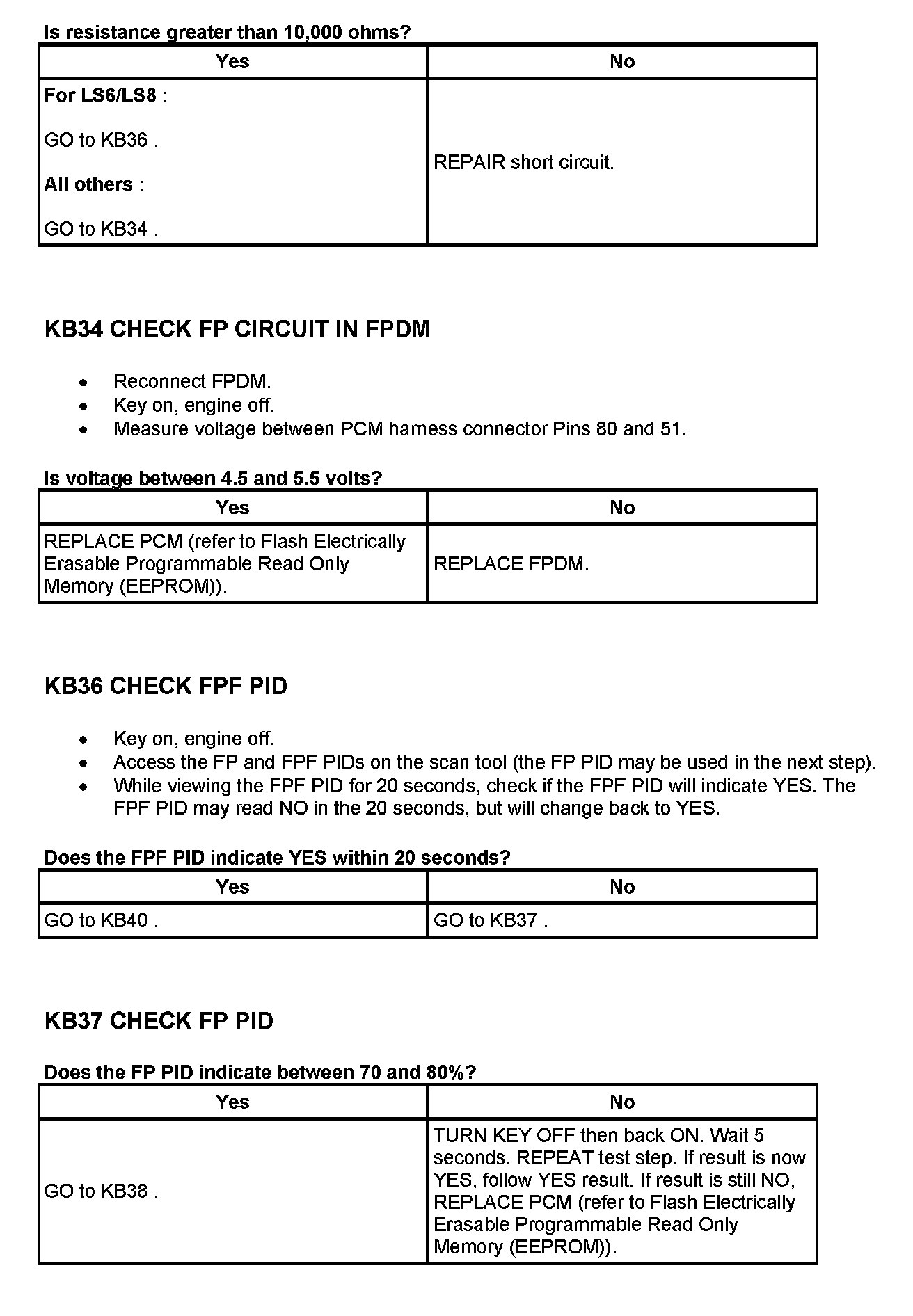 Factory service manual diagram
