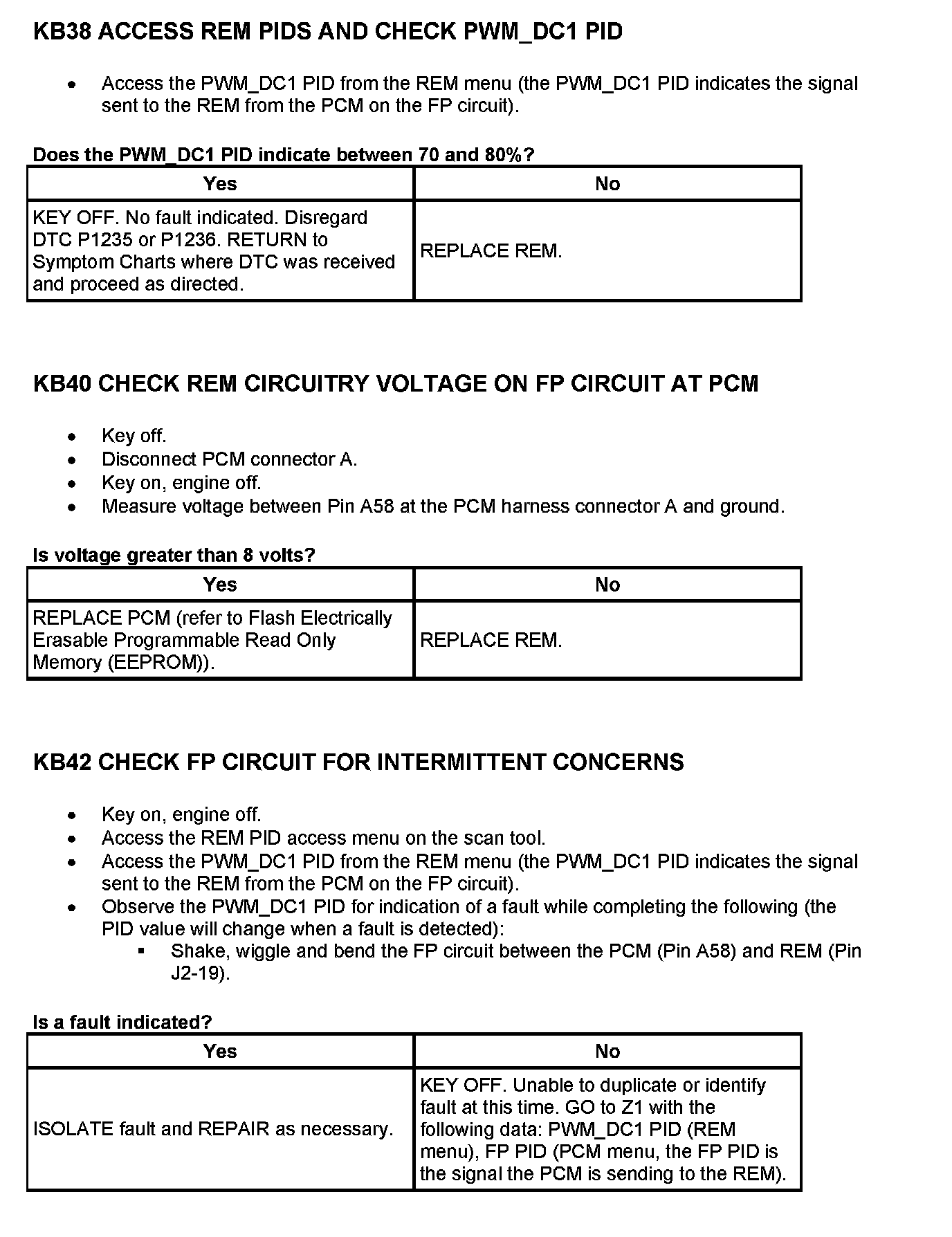 Factory service manual diagram