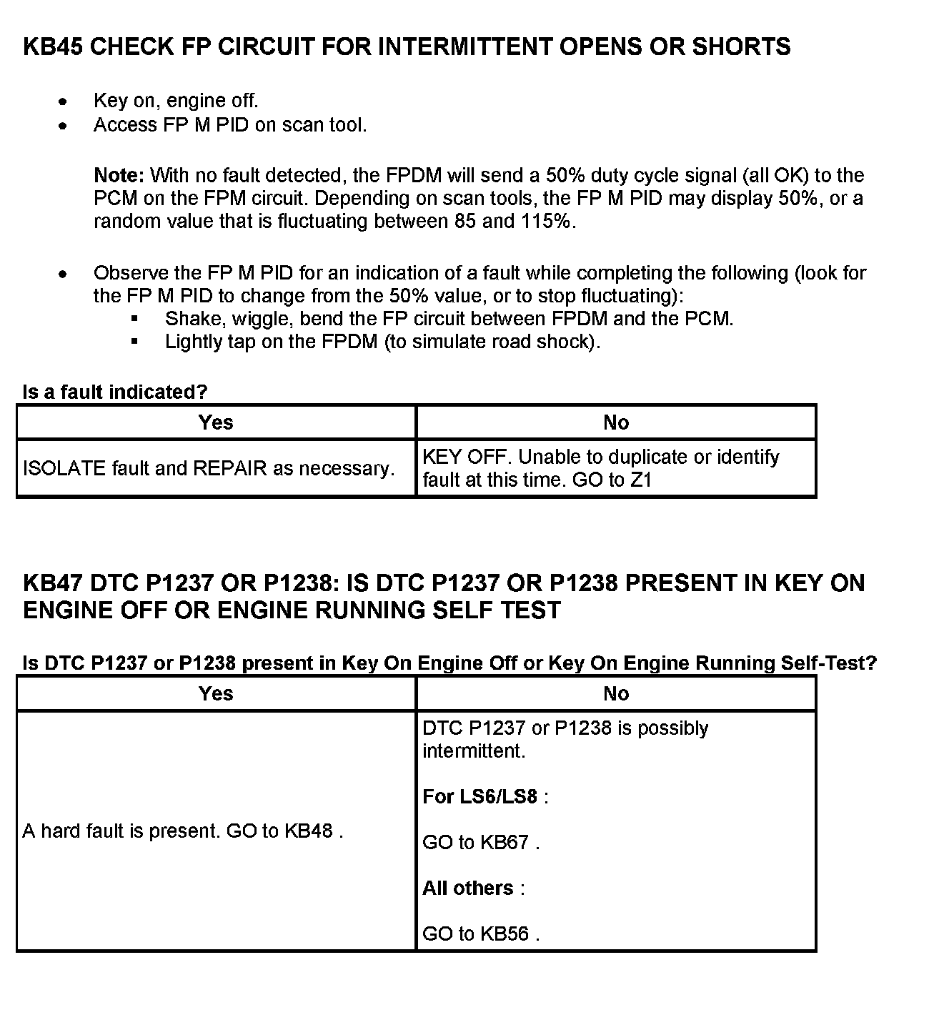 Factory service manual diagram