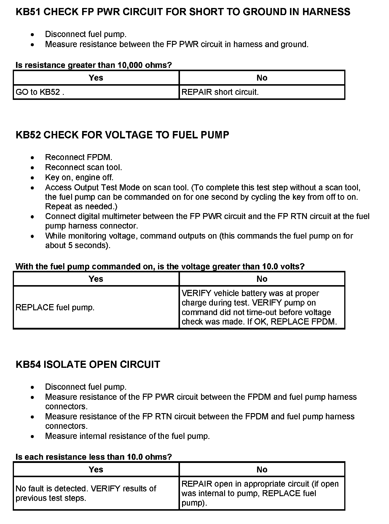 Factory service manual diagram