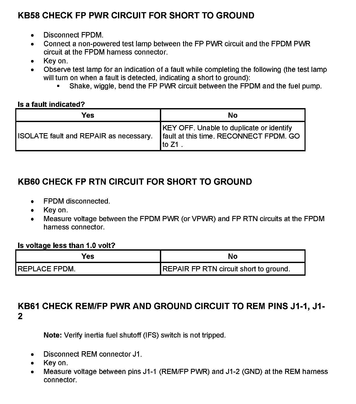 Factory service manual diagram