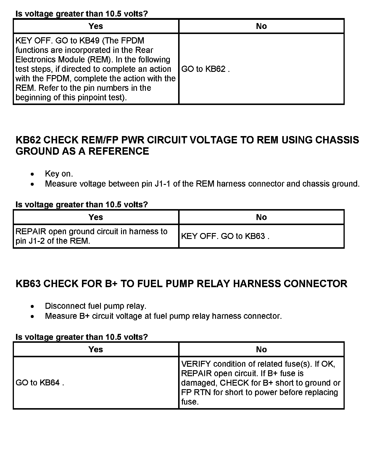 Factory service manual diagram