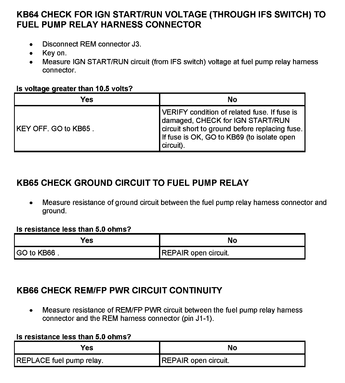 Factory service manual diagram