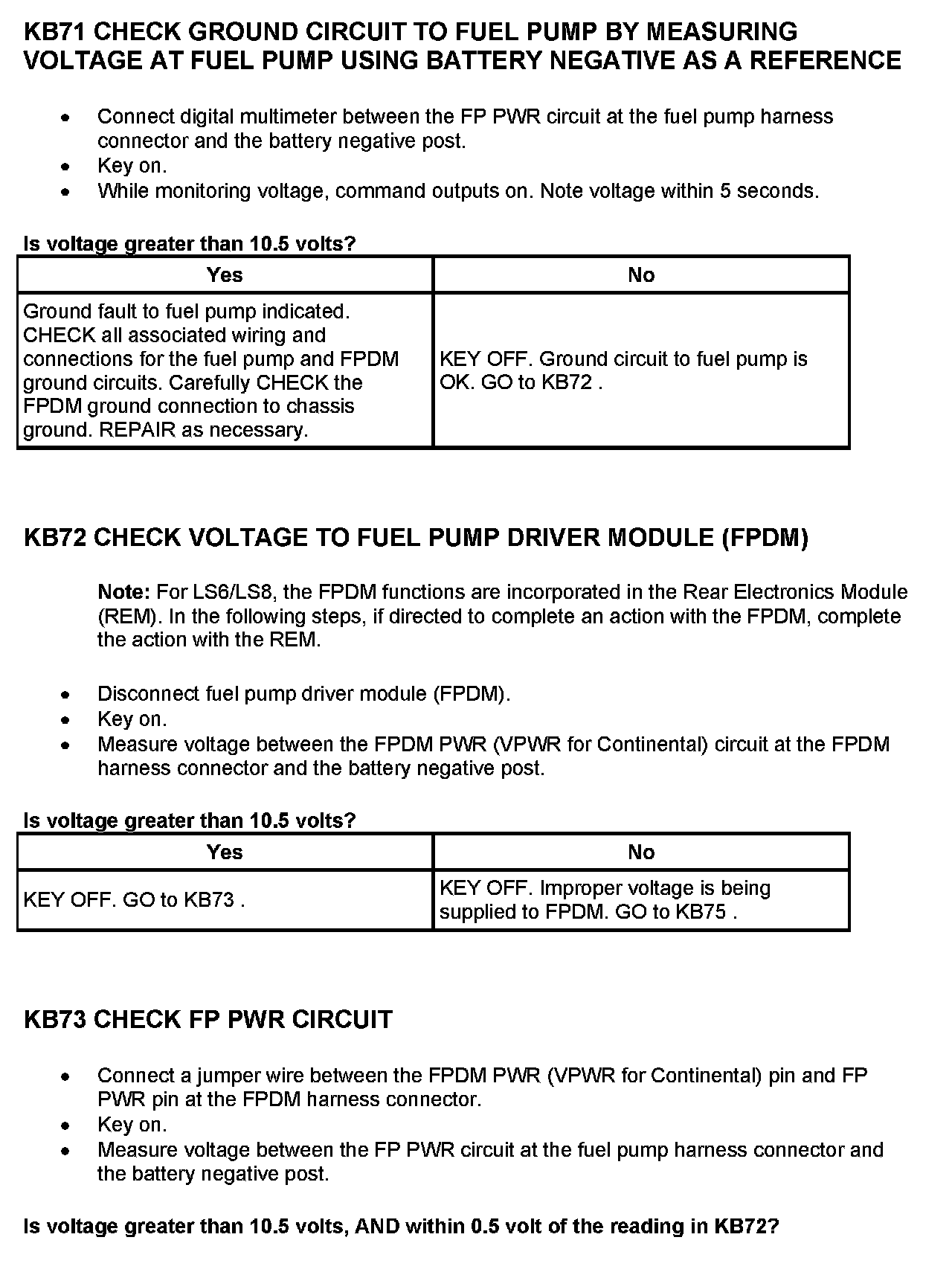 Factory service manual diagram
