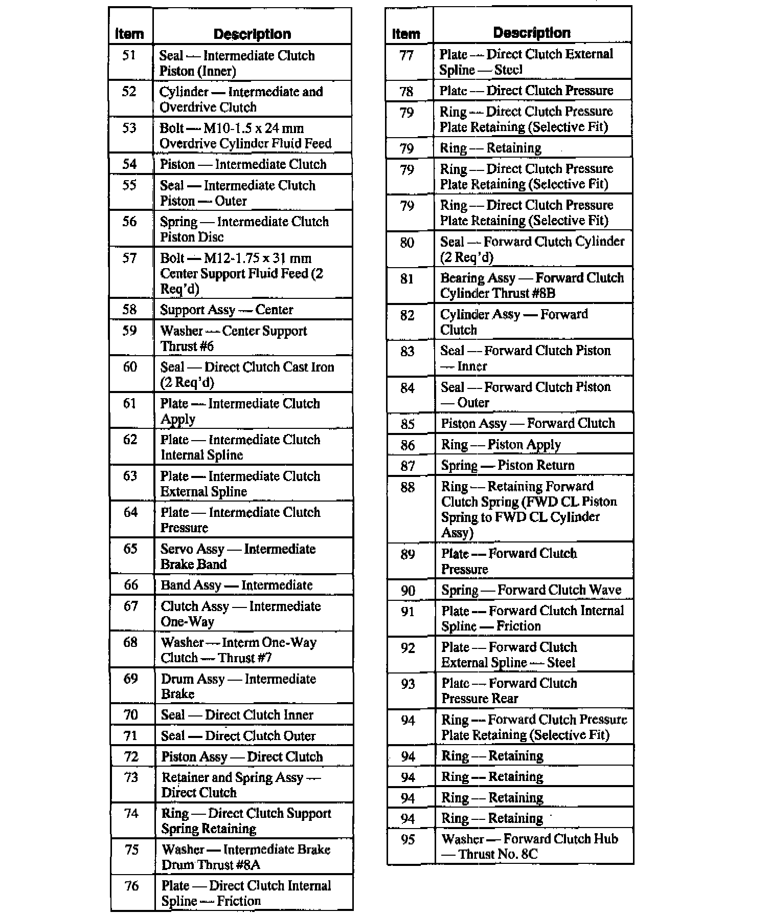 Factory service manual diagram