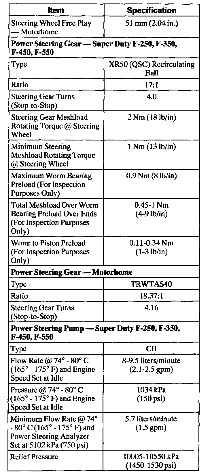Factory service manual diagram