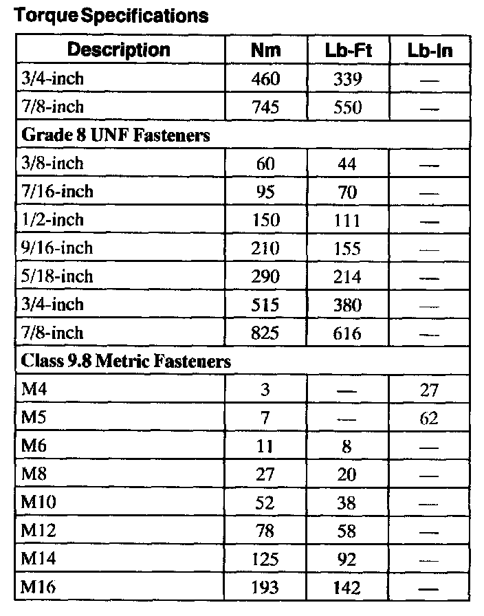 Factory service manual diagram