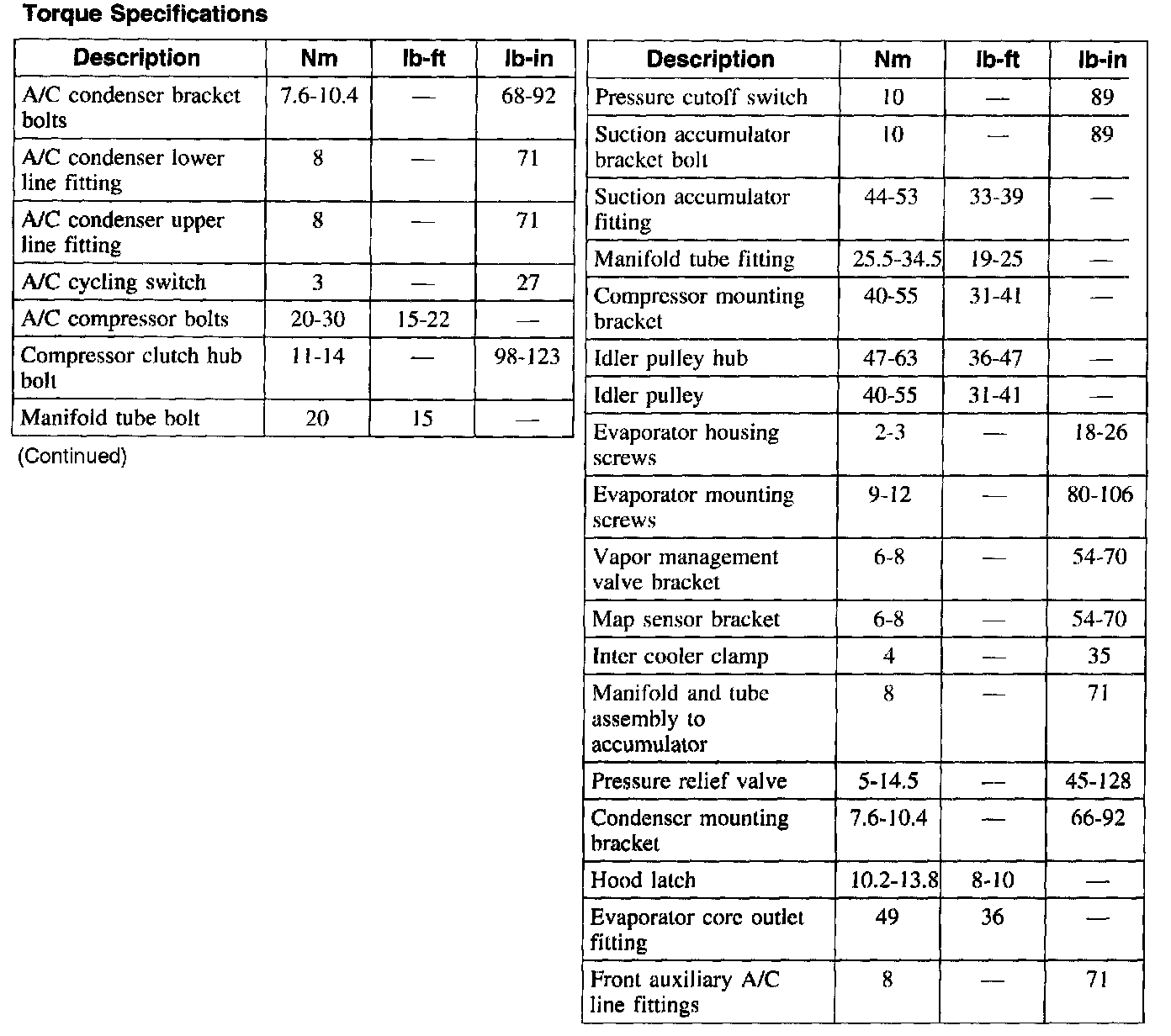Factory service manual diagram