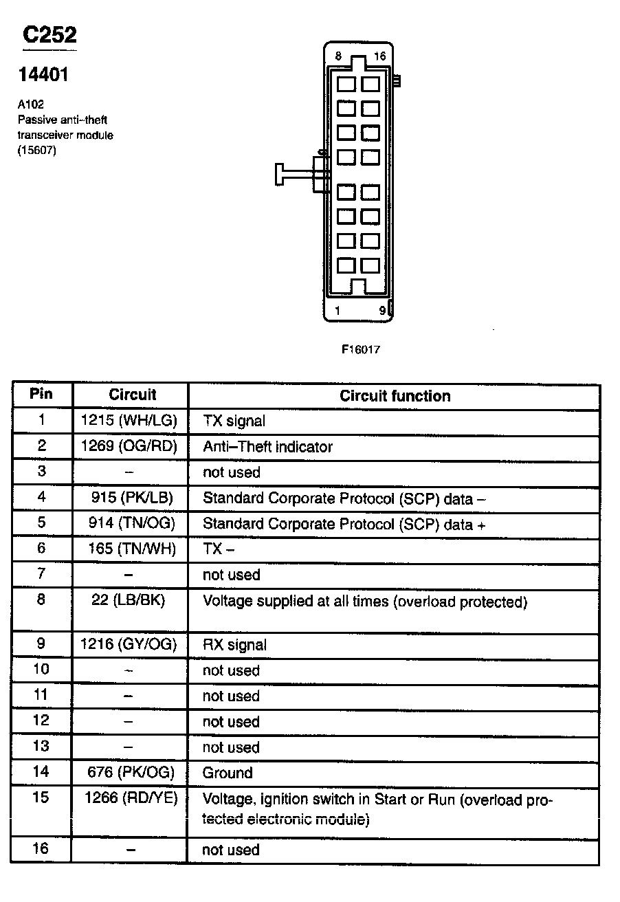 Factory service manual diagram