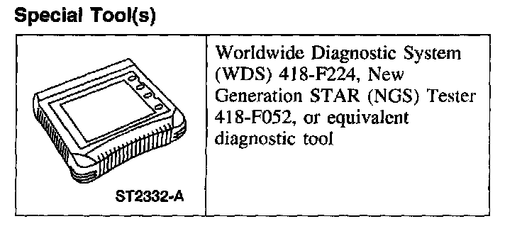 Factory service manual diagram