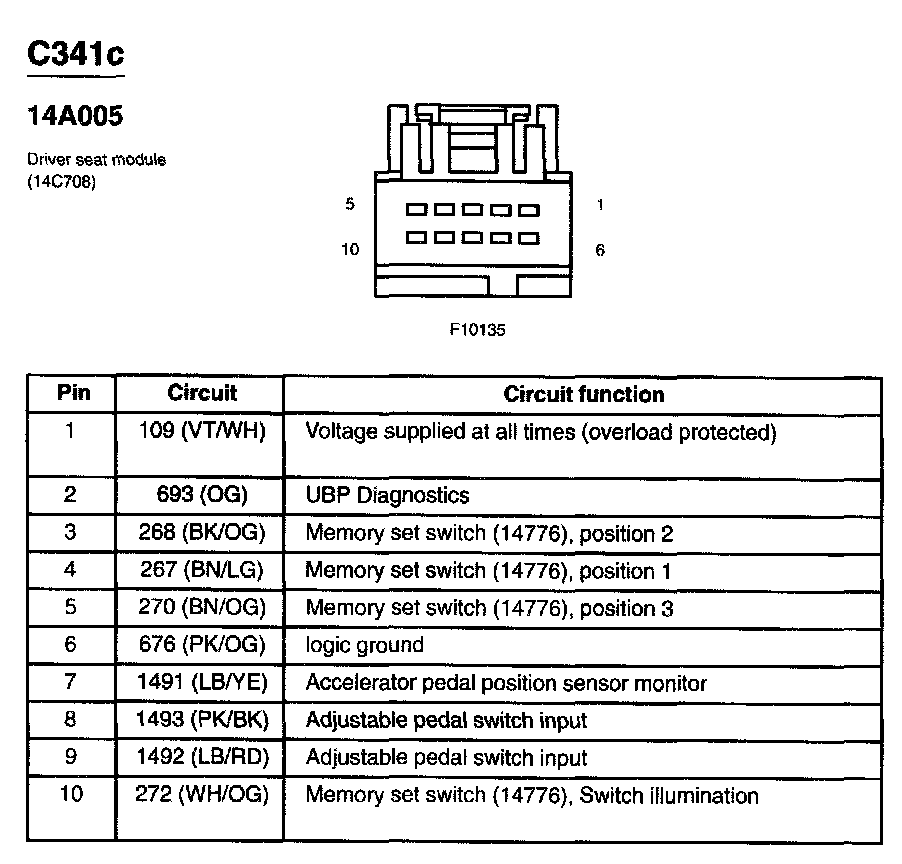 Factory service manual diagram
