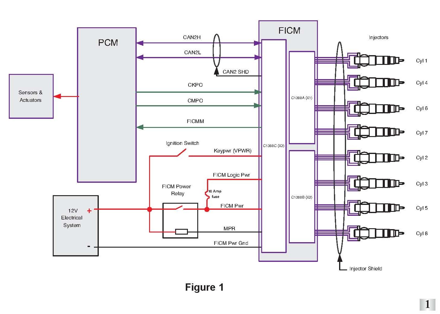 Factory service manual diagram